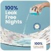 IMPROVIA® Toddler Bed Wetting Pad, Washable, waterproof, ultra-absorbent, non-slip underpad with tuckable wings for kids & potty training. - 3 of 4