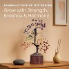 HOM Crystal Tree of Life with 7 Crystals and Healing Stones - Artificial Tree Home Decor with 7 Healing Crystals to Align 7 Chakras - 3 of 4