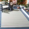 Hampton HTN231 Power Loomed Indoor/Outdoor Area Rug  - Safavieh - 2 of 4