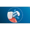 Philips Sonicare 2 Pack G2 Optimal GumCare Replacement Brush Head 3pk White - 4 of 4