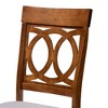 2pc Lucie Fabric and Wood Dining Chairs Set Gray/Walnut - Baxton Studio: Polyester, Spot Clean, Armless - image 4 of 4