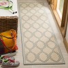 Linden LND124 Power Loomed Indoor/Outdoor Area Rug  - Safavieh - 2 of 3