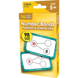 Edupress Number Bonds Addition and Subtraction Flash Cards - 1 of 4