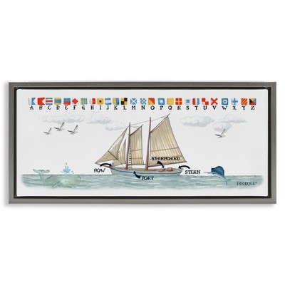 Stupell Industries Nautical Sailing Flags Educational, 25" x 11"
