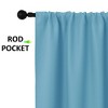 NICETOWN Blackout Curtains Rod Pocket Thermal Insulated Privacy Drapes (2 Panels) - 3 of 4