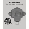Itopfox 2 Prong to 3 Prong Outlet Adapter, ETL Listed 3-2 Prong Adapter, Fire-Retardant PBT Material, Heavy Duty Wall Plug Adapter for Old Homes - 3 of 4
