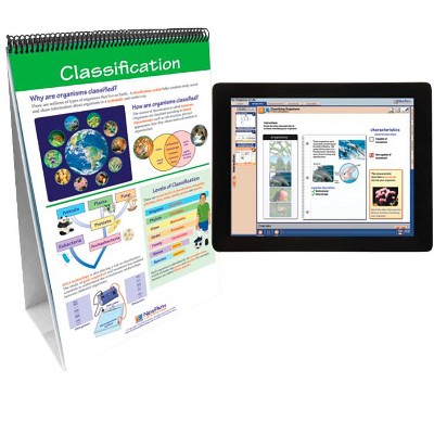 NewPath Learning Six Kingdoms Of Life Poster - Laminated, 23x35 Inches