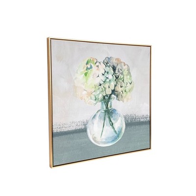 Hydrangea in Vase Watercolor Print on Gold Framed Canvas