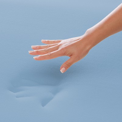 Twin 4" Blue Gel Memory Foam Mattress Topper