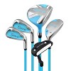 Shorties Golf TOT | Kid's Golf Club Set (Kids 38"-42" Tall) - 2 of 2