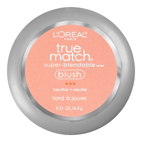 top 5 drugstore blushes