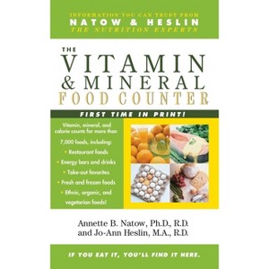 The Vitamin and Mineral Food Counter - by  Annette B Natow & Jo-Ann Heslin (Paperback) - 1 of 1