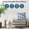 Americanflat Abstract Blurred Throw Pillow with Premium Polyester - 2 of 4