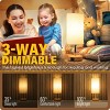 Itopfox Bedside Table Lamp with USB Port & Touch Control, 3-Way Dimmable Nightstand Lamp with Round Flaxen Fabric Shade for Living Room, Dorm - 2 of 4