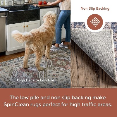 Navy Finley 3' x 5' Rectangular Synthetic Washable Rug