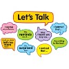 Scholastic Teaching Solutions Conversation Starters: Bulletin Board Set - 2 of 3