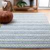 Easy Care ECR114 Power Loomed Machine Washable Area Rug  - Safavieh - 2 of 4