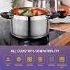 YBM Home Professional Chef's 18/10 Stainless Steel Stock Pot Covered Tri-Ply Capsule Base With Bakelite Handle, Induction Compatible - 4 of 4