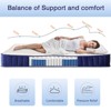 RISOKEYS Twin Mattress - 6 Inch Hybrid Innerspring Mattress in a Box, Foam Spring Mattress with Isolation & Pressure Relief, Medium Soft, White + Blue - 4 of 4