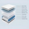 Ridstar 10 in. H Built-in Spring Hybrid Full Mattress with Gel Foam-White - 3 of 4