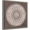 Amanti Art Seville IV FB Spice by Kathrine Lovell Canvas Wall Art Print Framed 16-in. x 16-in. - 3 of 4