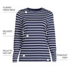 Lands' End Women's Relaxed Supima Cotton Long Sleeve Crew Neck T-Shirt - 4 of 4
