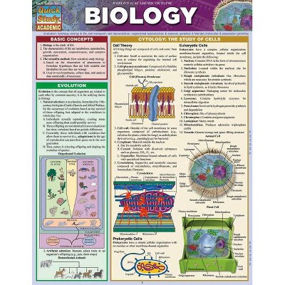 Biology - (Quick Study: Academic) by  Randy Brooks (Poster)