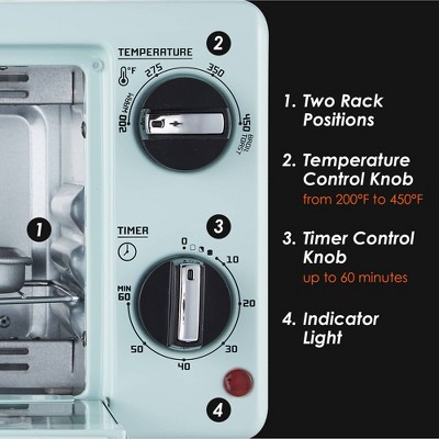 Retro Blue 2-Slice Toaster Oven with Automatic Shutoff