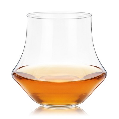 True Whiskey Glasses - Thumbnail 2