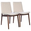 Ravel Beige Upholstered Dining Chairs (Set of 2) – Solid Wood Frame with Natural Finish - 3 of 4