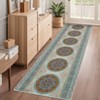 homfan Washable Runner Rug w/ Non-Slip Backing - Ultra-Soft Vintage Carpet for Hallway, Kitchen - 2 of 4