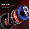 Pyle 8'' Four-Way Quadriaxial Speaker System - PL84BL - 4 of 4