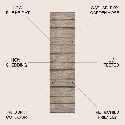 Mid-Century Stripe Synthetic Area Rug - Brown/Natural, Easy Care 2x8