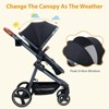 3-in-1 Reversible Baby Stroller, High Landscape Foldable Pushchair with Adjustable Backrest, Canopy & Foot Cover - 4 of 4