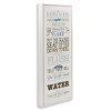Stupell Industries Bathroom Rules Vintage List, 13" x 30" - 3 of 4