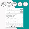 SuperSmart Zinc L-Carnosine 75mg per Day (Well-Tolerated) - Zinc Carnosine Supplement | Non-GMO & Gluten Free - 120 Vegetarian Capsules - 3 of 4
