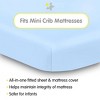 BreathableBaby All-in-One Fitted Sheet & Waterproof Cover, For 38" x 24" Mini Crib Mattress (2-Pack), Light Blue - 2 of 4