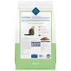 Blue Buffalo True Solutions Perfect Coat Skin and Coat Care Adult Salmon flavor Dry Cat Food - 2 of 4