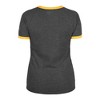 MLB Pittsburgh Pirates Women's Heather Bi-Blend Ringer T-Shirt - 2 of 4