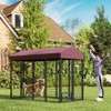 PawHut Outdoor Dog Kennel with Rotating Bowl Holders, Dog Playpen Fence with Waterproof Cover, 8' x 4' x 6', Red - 3 of 4