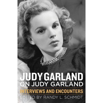 Judy Garland on Judy Garland - (Musicians in Their Own Words) by  Randy L Schmidt (Paperback)