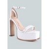Cutlass High Heeled Chunky Sandals Women - 2 of 4