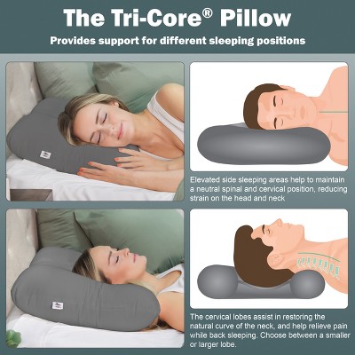 Petite Gray Orthopedic Cervical Support Pillow