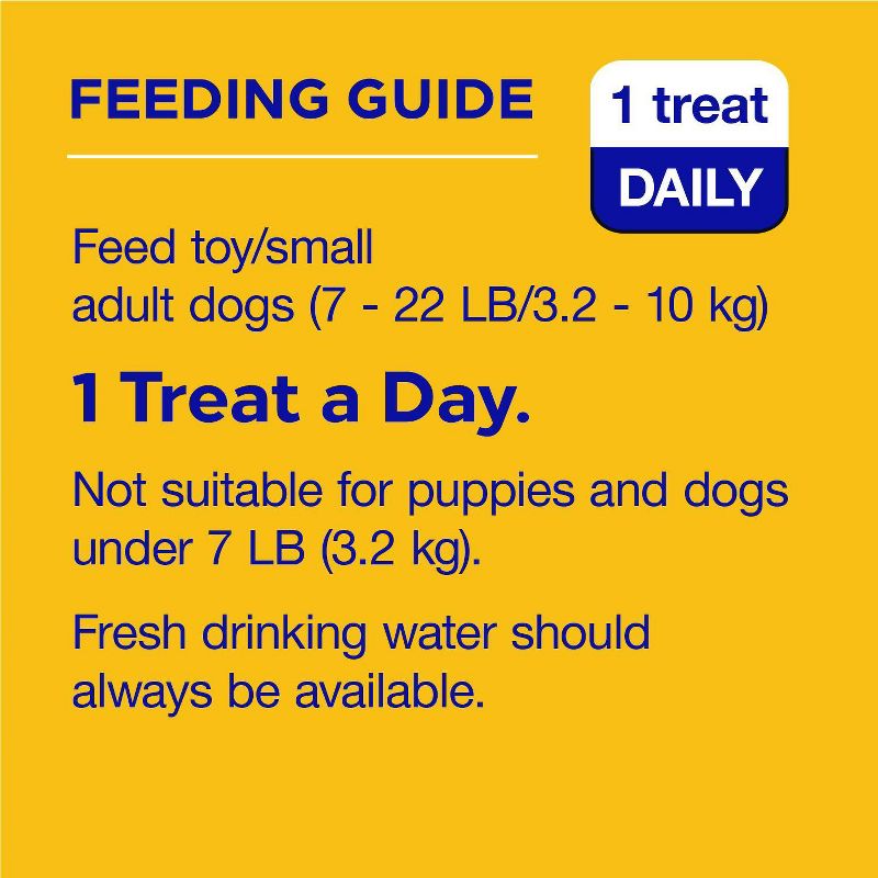 Pedigree Dentastix Chicken Flavor Toy/Small Breed Adult Dental Dog Treats, 5 of 10