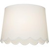 Springcrest Set of 2 Scallop Empire Lamp Shades Medium 13" Top x 15" Bottom x 11" High Spider Replacement Harp and Finial Fitting - 3 of 4