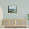 Stupell Industries Modern Brushed Cloudy Landscape Framed Floater Canvas Wall Art - 2 of 4