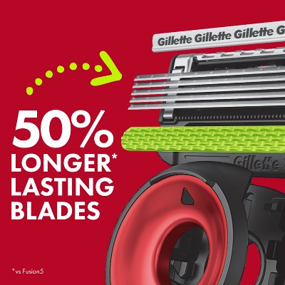 Gillette Labs Men's 5 Blade Reusable Razor - NFL Falcons
