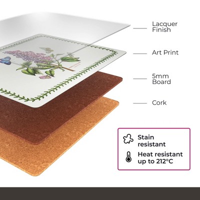 Botanic Garden Floral Hardboard Placemats with Cork Backing, Set of 4
