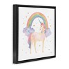 Stupell Industries Kids Nursery Unicorn Watercolor, 25" x 25" - 3 of 4