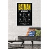 Trends International DC Comics Batman: 85th Anniversary - Made In Gotham Framed Wall Poster Prints - 2 of 4